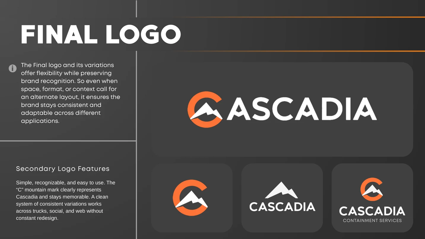 Cascadia final logo system proposal page